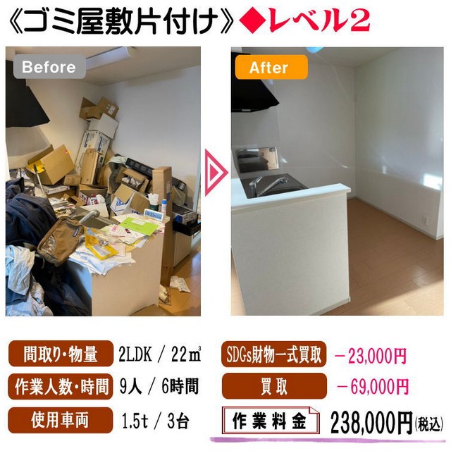 埼玉県 ふじみ野市 の 遺品整理・ゴミ屋敷片付けはベティナ
